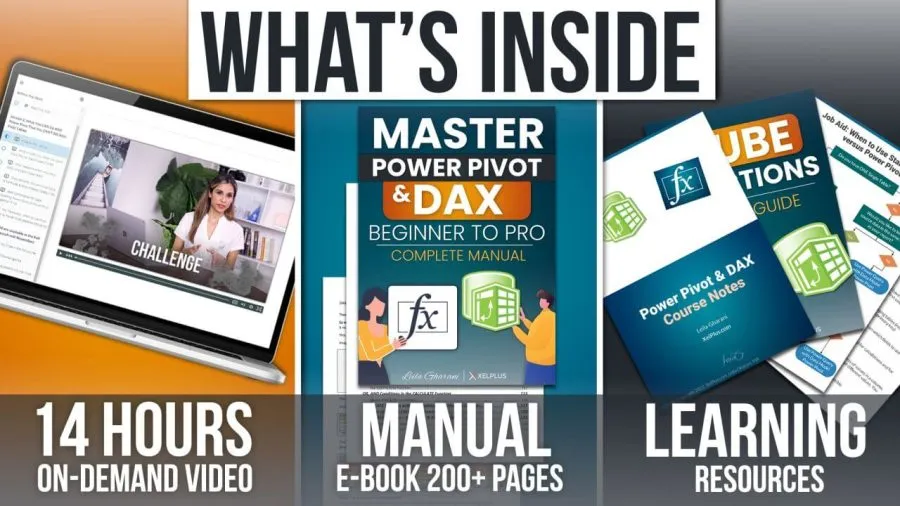 What's inside the Excel Power Pivot DAX Training