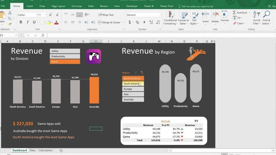 Visually Effective Excel Dashboards Course XelPlus