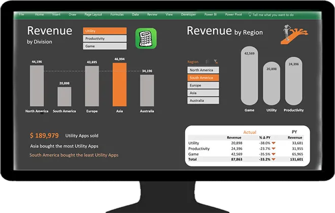 Example from Excel Dashboard Creation Course